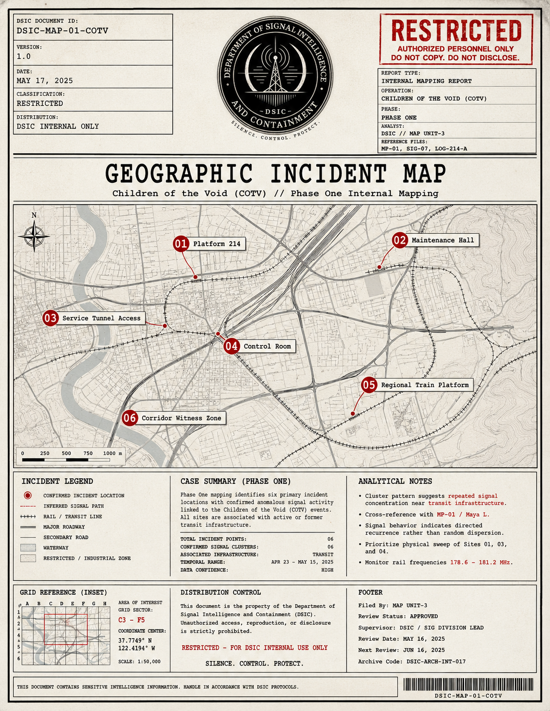 DSIC Initial Incident Archive